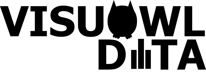 Visuowl Data